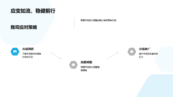 逆风翻盘 房产风云