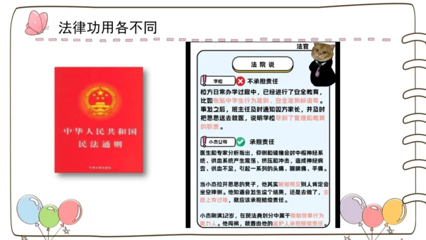 1 感受生活中的法律  课件-道德与法治六年级上册统编版