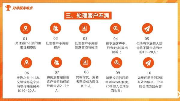 客户服务标准意识培训课件通用PPT模板
