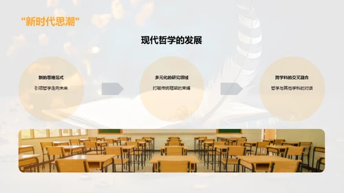 哲学途径：研究之旅