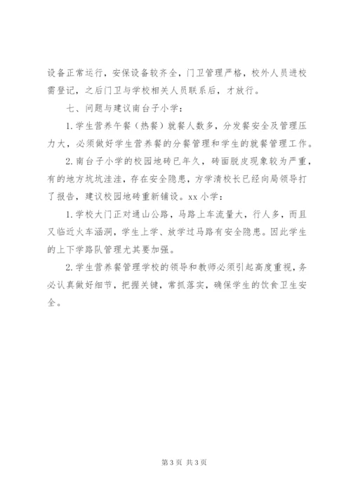 责任督学某年春季开学督导检查报告.docx