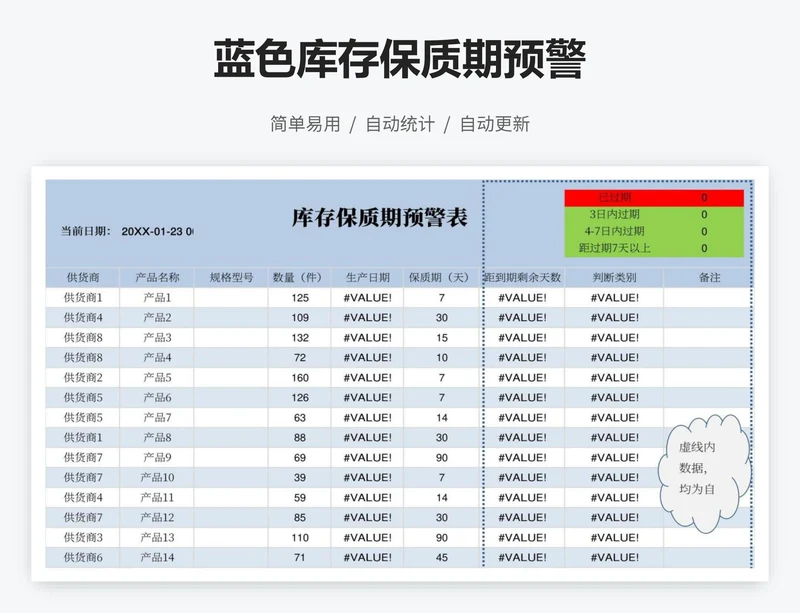 蓝色库存保质期预警