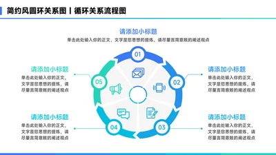 蓝色简约风5项圆环关系图PPT