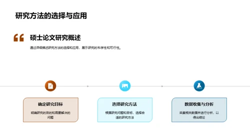 掌控管理学全局