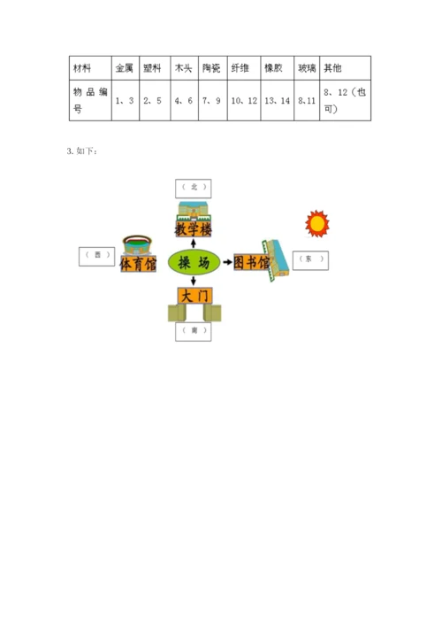 教科版二年级上册科学期末测试卷及参考答案（培优b卷）.docx