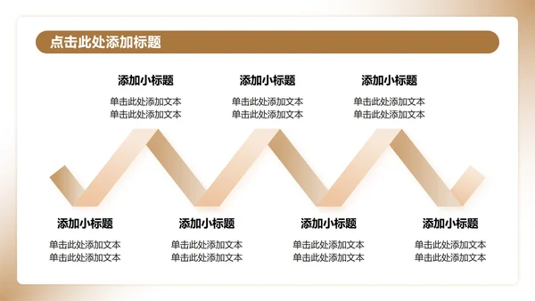 棕色简约风课前分享演讲专题汇报PPT模板
