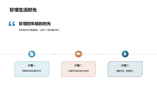 掌握四年级生活