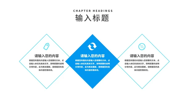 蓝色简约风城市岗位竞聘述职报告PPT模板