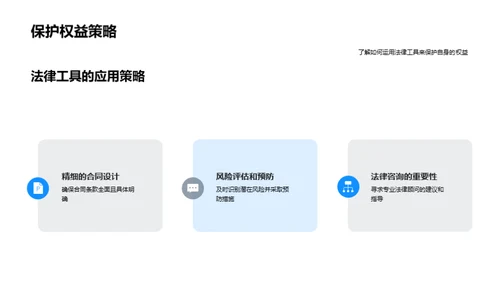 谈判法律保障策略