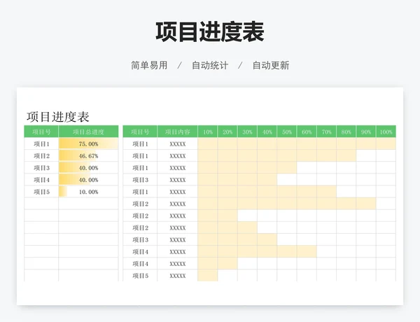 项目进度表