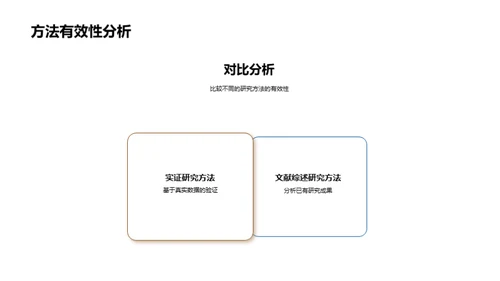 科研启航：实践策略