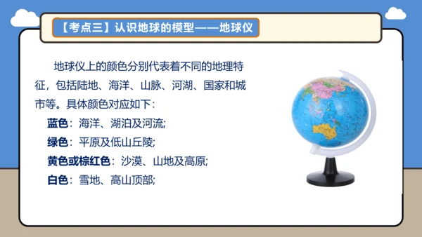 【学霸提优】第一章 地球（第1课时复习课件48张）-人教版（2024）七年级地理上册