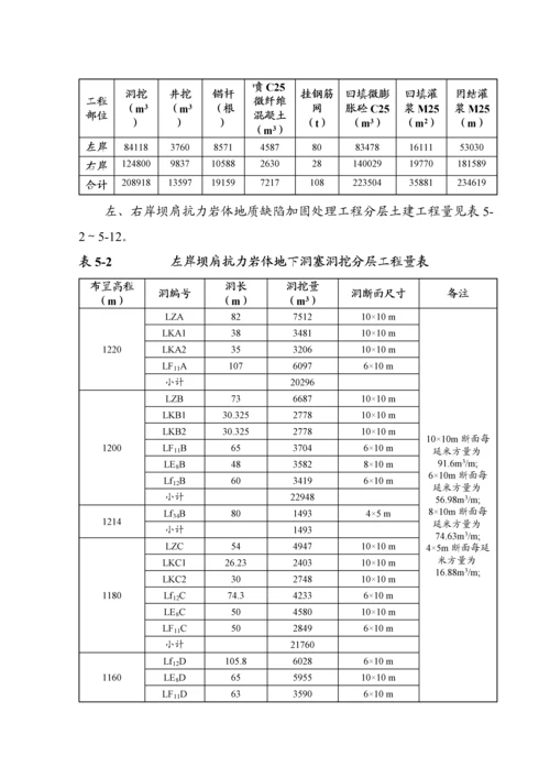 第五章、施工技术方案.docx