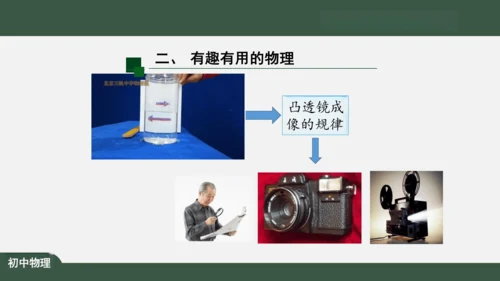 探索物理 科学之旅 课件（共34张PPT）