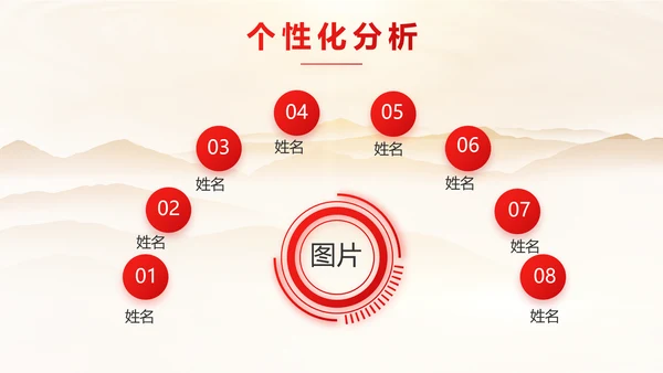 诚信公司企业宣传简介介绍动态PPT模板