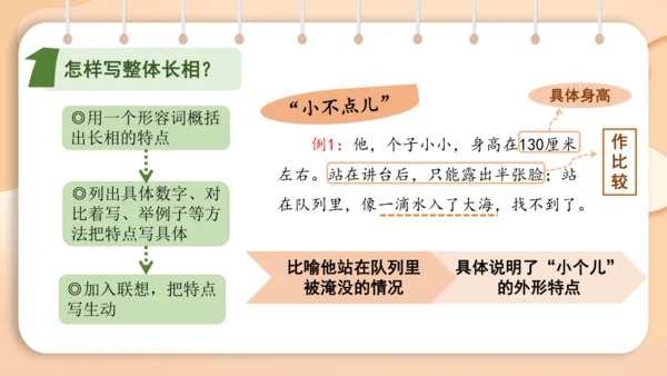 统编版二年级下册 课文2  写话 我的一个好朋友  课件