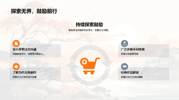 诗文之韵历史探索