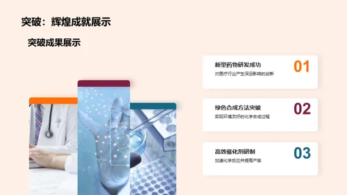 化学创新突破