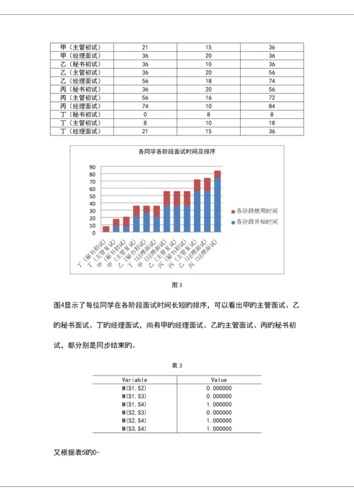 2023年面试顺序问题.docx