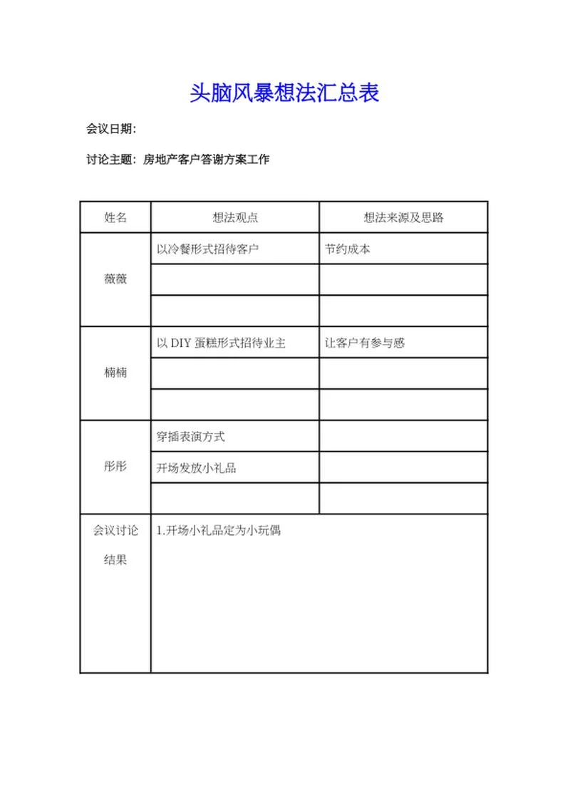 房地产客户答谢头脑风暴表word模板