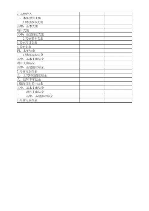 医院会计报表格式调整.docx