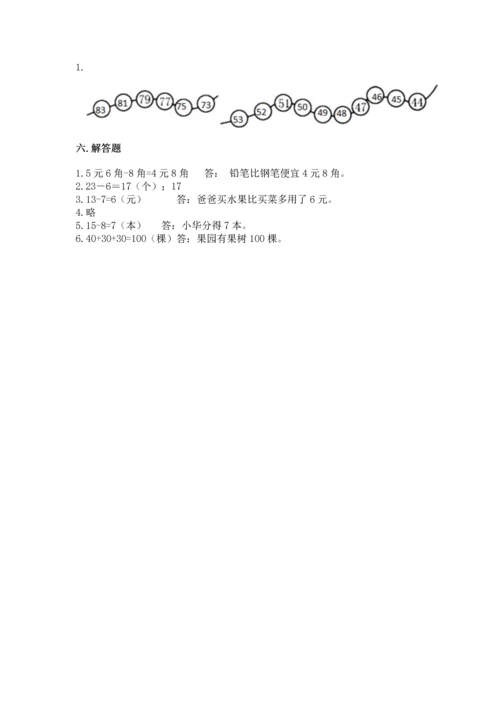 人教版一年级下册数学期末测试卷及参考答案（精练）.docx