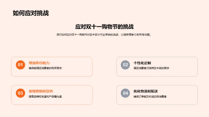 双十一艺术爆款秘笈