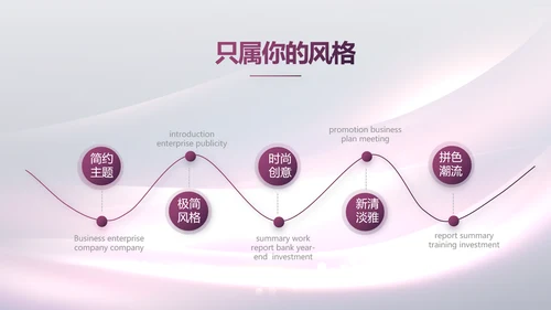 医美整形医院发布会活动策划动态PPT