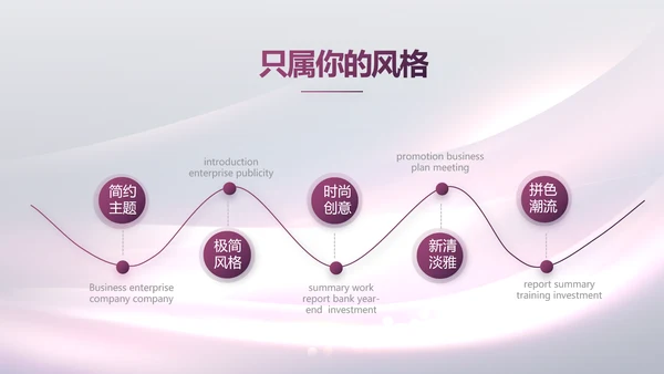 医美整形医院发布会活动策划动态PPT