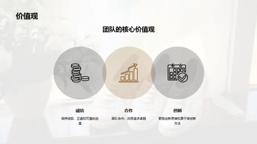 纺织鞋团队：卓越之路