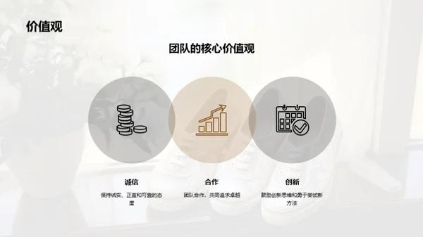 纺织鞋团队：卓越之路