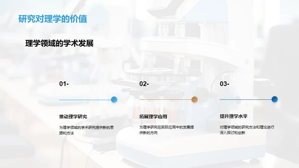 理学研究全景解析