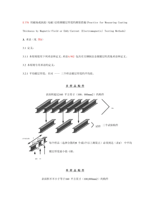 钢铁制品的锌镀层标准规范.docx