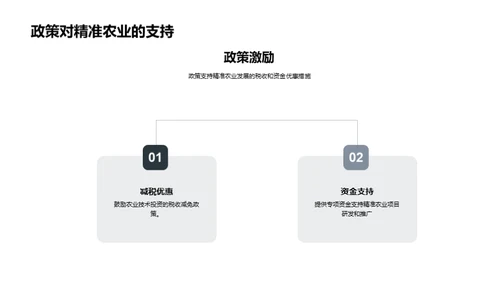 智慧农业新篇章