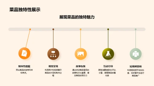 吸引年轻消费者的策略