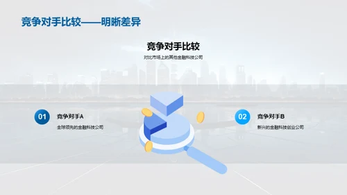 金融科技的未来图景