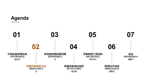 精益求精：修理质控秘籍