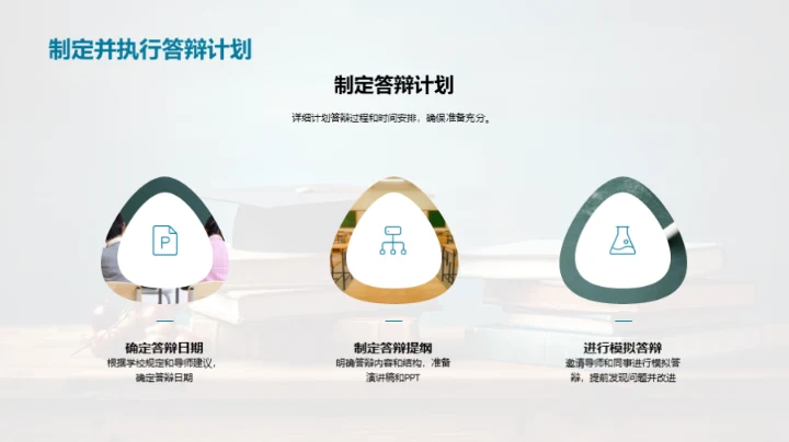 法学博士答辩之旅