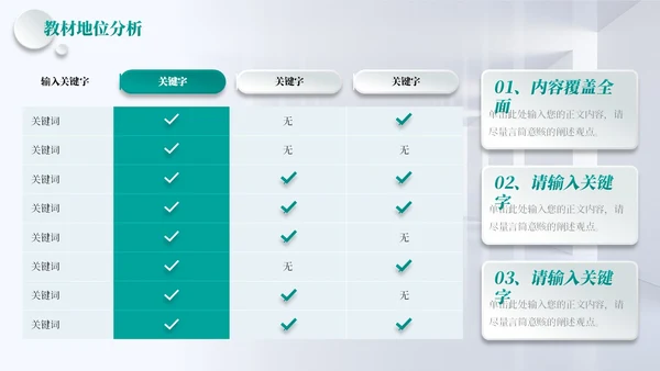 蓝色绿色简约浅色立体结构教学课件图形微粒体教师说课说课大赛PPT
