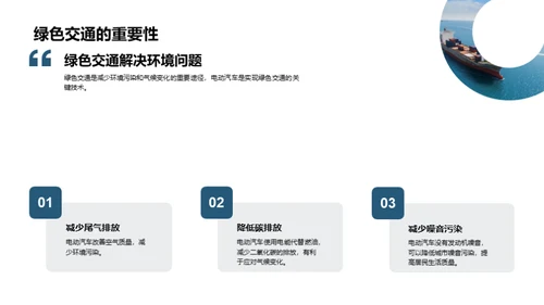 绿色交通：电动汽车的未来