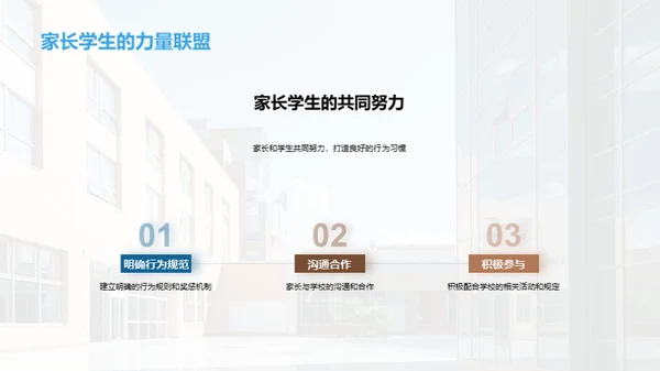 初中生行为习惯塑造