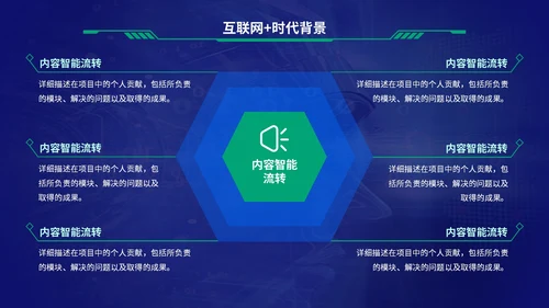 蓝色科技风互联网+时代的商业模式PPT模板