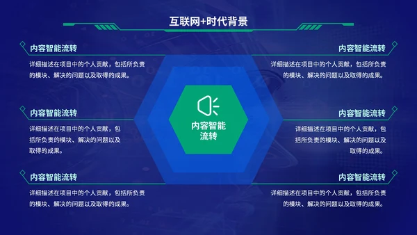 蓝色科技风互联网+时代的商业模式PPT模板