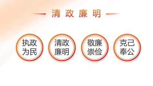 红色简约大气党建党政党课治国理政动态PPT