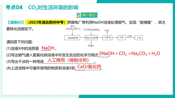 第六单元 碳和碳的氧化物 考点串讲课件(共45张PPT)-2023-2024学年九年级化学上学期期末