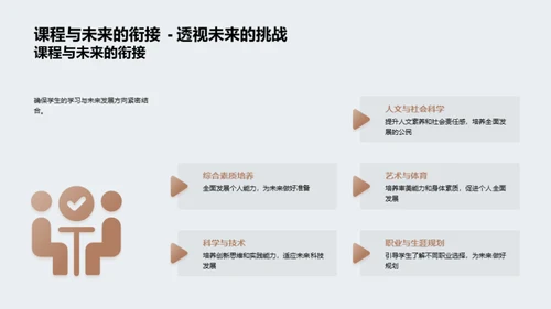 家校共育之路