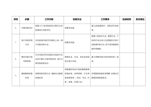 两个综合体系建设实施专业方案.docx