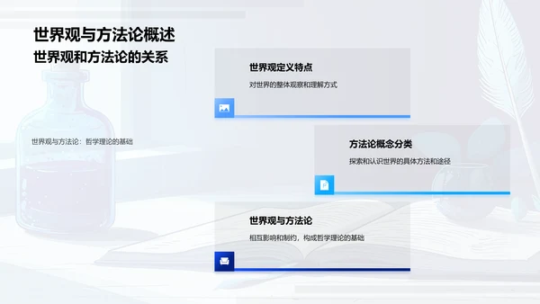 哲学历史与应用PPT模板