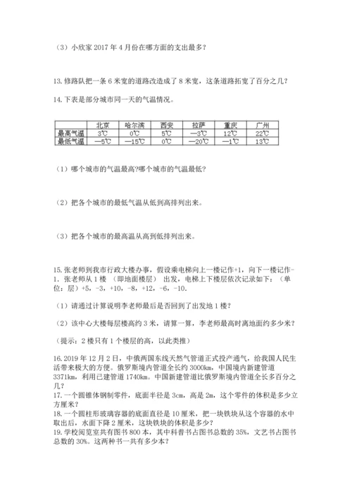 六年级小升初数学解决问题50道及答案1套.docx
