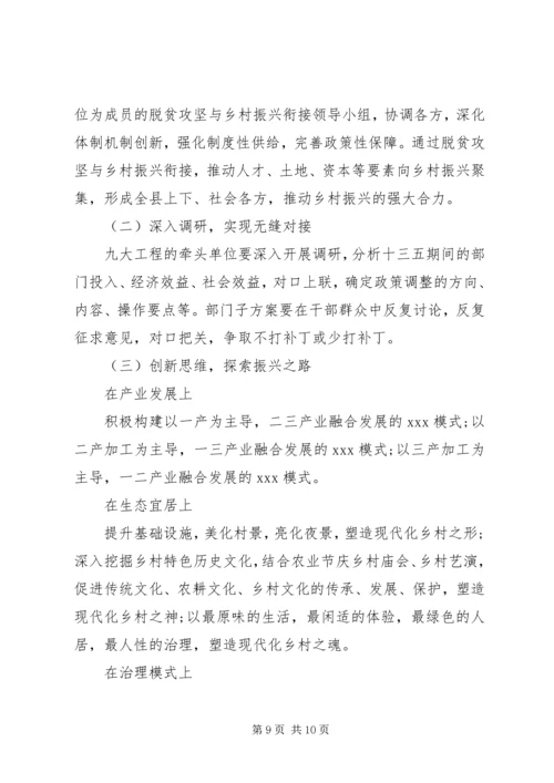 脱贫攻坚与乡村振兴战略衔接工作方案.docx